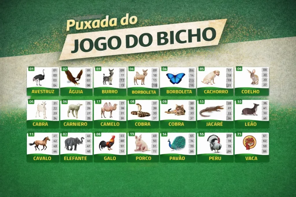 Puxadas do Jogo do Bicho: Entenda Como Funciona os padrões
