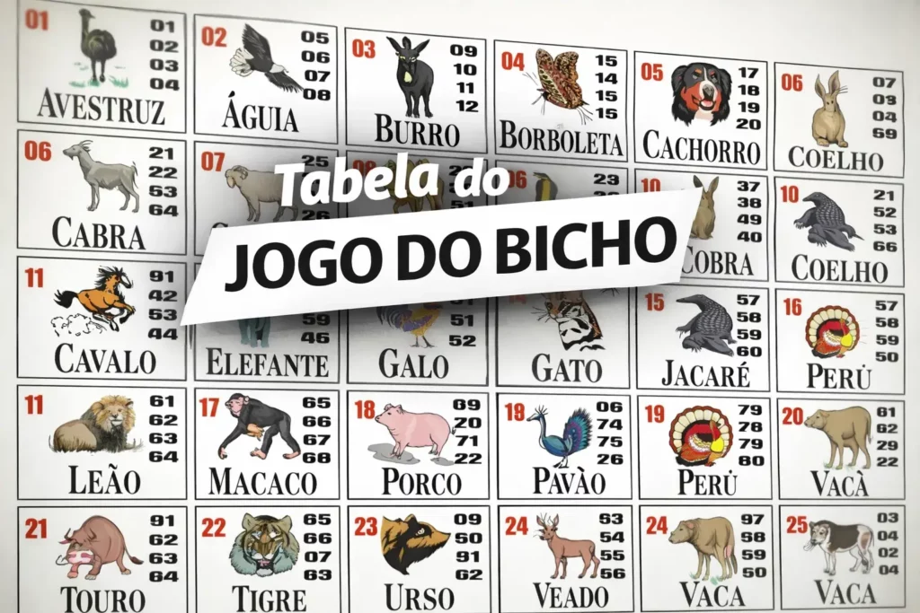Tabela do Jogo do Bicho
